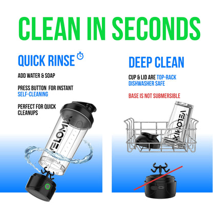 VELOMIX Electric Protein Shaker Bottle - 24 oz | USB-C Rechargeable | Leak Proof Shaker Cups for Protein Shakes | Portable Blender for Shakes and Smoothies (Electric-Transparent)