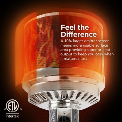 Amazon Basics 46,000 BTU Outdoor Propane Patio Heater with Wheels, Commercial & Residential, 13489.74 watts, Slate Gray, with water tank, 32.1 x 32.1 x 91.3 inches (LxWxH)