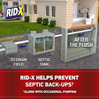 Rid-X Platinum Septic System Treatment, 3 Month Supply of Liquid, 24 Fl Oz
