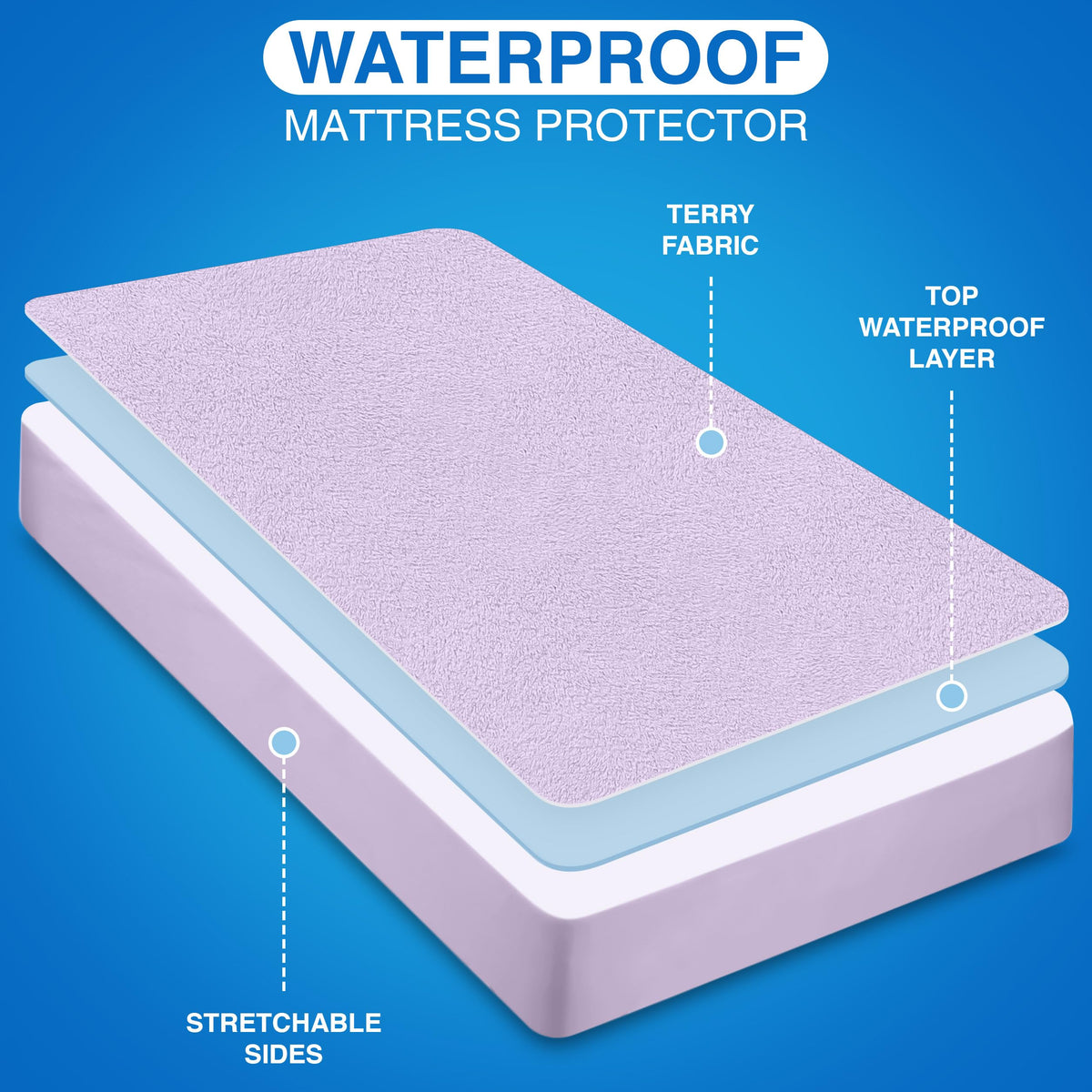 Utopia Bedding Waterproof Mattress Protector King Size, Premium Terry Mattress Cover 200 GSM, Breathable, Fitted Style with Stretchable Pockets (Lavender)