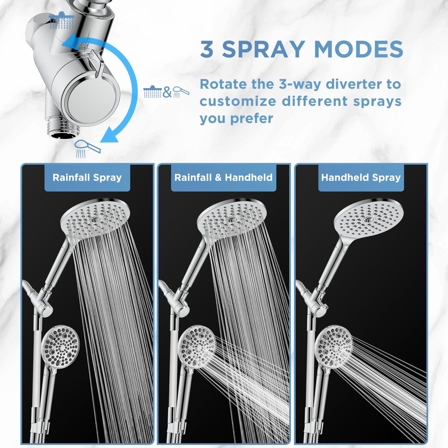 MakeFit Dual Filtered Rain Shower Head Combo, High Pressure Handheld Shower Head with Adjustable Bar - Rainfall Shower Head And Showerhead with Filter for Hard Water - Removes Chlorine