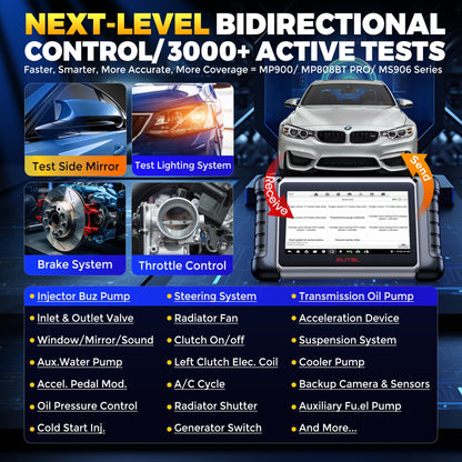 Autel Scanner MaxiCOM MK808BT PRO, 2025 2.0 Full Bidirectional Diagnostic Tool as MK900 MX900 MK900BT, Pro Ver. of MK808S MX808S, 3000+ Test, 28+ Service, All System, Brake Bleed, Injector Coding, FCA