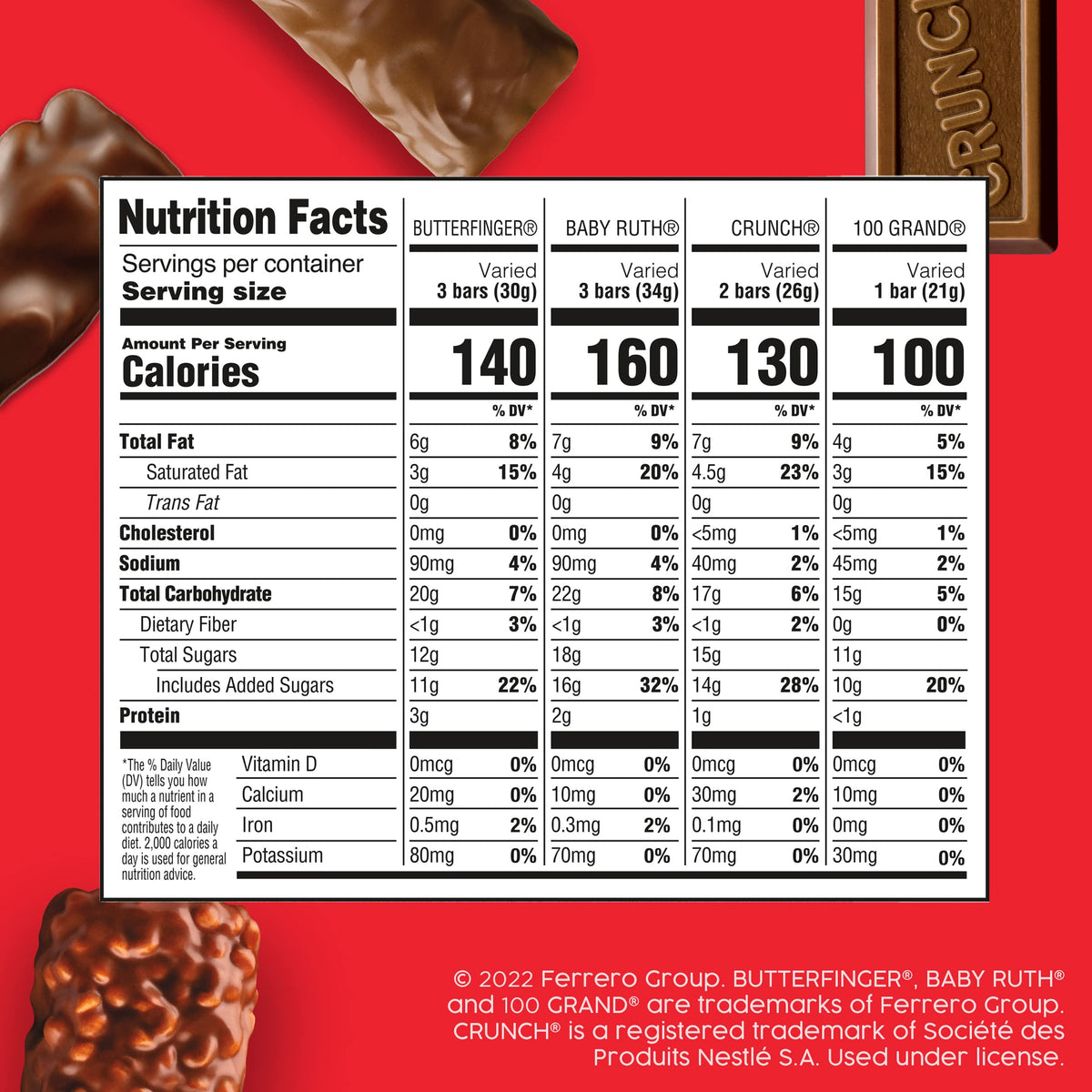 Butterfinger, CRUNCH, Baby Ruth, 100 Grand Minis, Assorted Candy Bars, Great for Sharing, Bulk 135 Count Pack, 55.3 oz