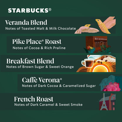 Starbucks K-Cup Coffee Pods—Starbucks Blonde, Medium & Dark Roast Coffee—Variety Pack for Keurig Brewers—100% Arabica—1 box (40 pods total)