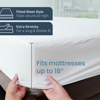 SafeRest Waterproof King Size Mattress Protector - Fitted with Stretchable Pockets - Machine Washable Cotton Mattress Cover for Bed
