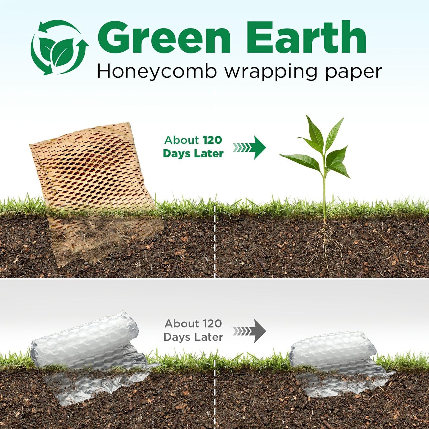 Honeycomb Packing Paper, 12"x200' Brown | Perforated Honeycomb Packing Paper Recyclable Moving Supplies for Shipping & Moving | Plastic-Free Alternative to Bubble Cushion Wrap with 36 Fragile Stickers