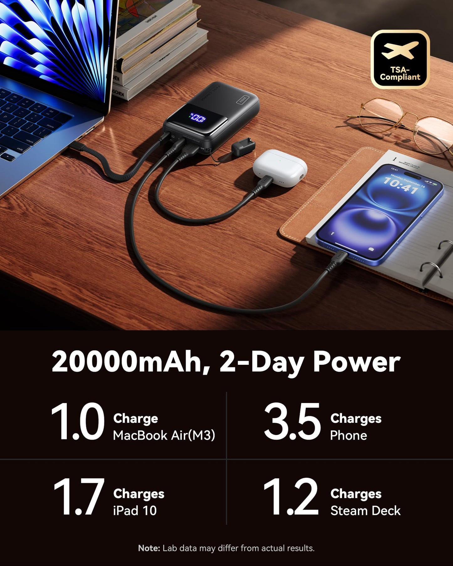 INIU Power Bank, 20000mAh 65W Ultra Compact USB C Laptop Portable Charger, PD QC Fast Charging 3-Output External Battery Pack for Laptop MacBook iPad Tablet Steam Deck iPhone 17 16 15 Pro Samsung S24