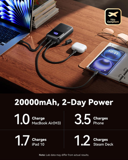INIU Power Bank, 20000mAh 65W Ultra Compact USB C Laptop Portable Charger, PD QC Fast Charging 3-Output External Battery Pack for Laptop MacBook iPad Tablet Steam Deck iPhone 17 16 15 Pro Samsung S24
