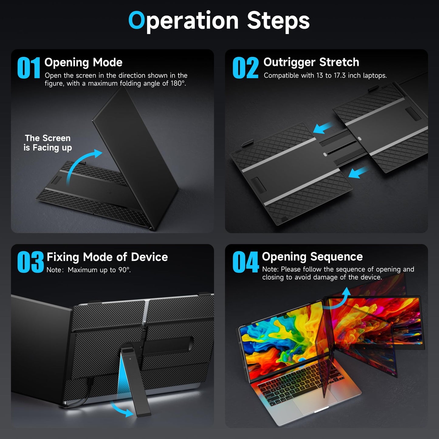 Laptop Screen Extender 0.17" Ultra-Thin, 14.2" FHD 1080P IPS Portable Monitor for Laptop, Dual Screen Travel Monitor Extender Suitable for 13"-17.3" Plug & Play for Windows/Mac/Android/Switch/PS-5