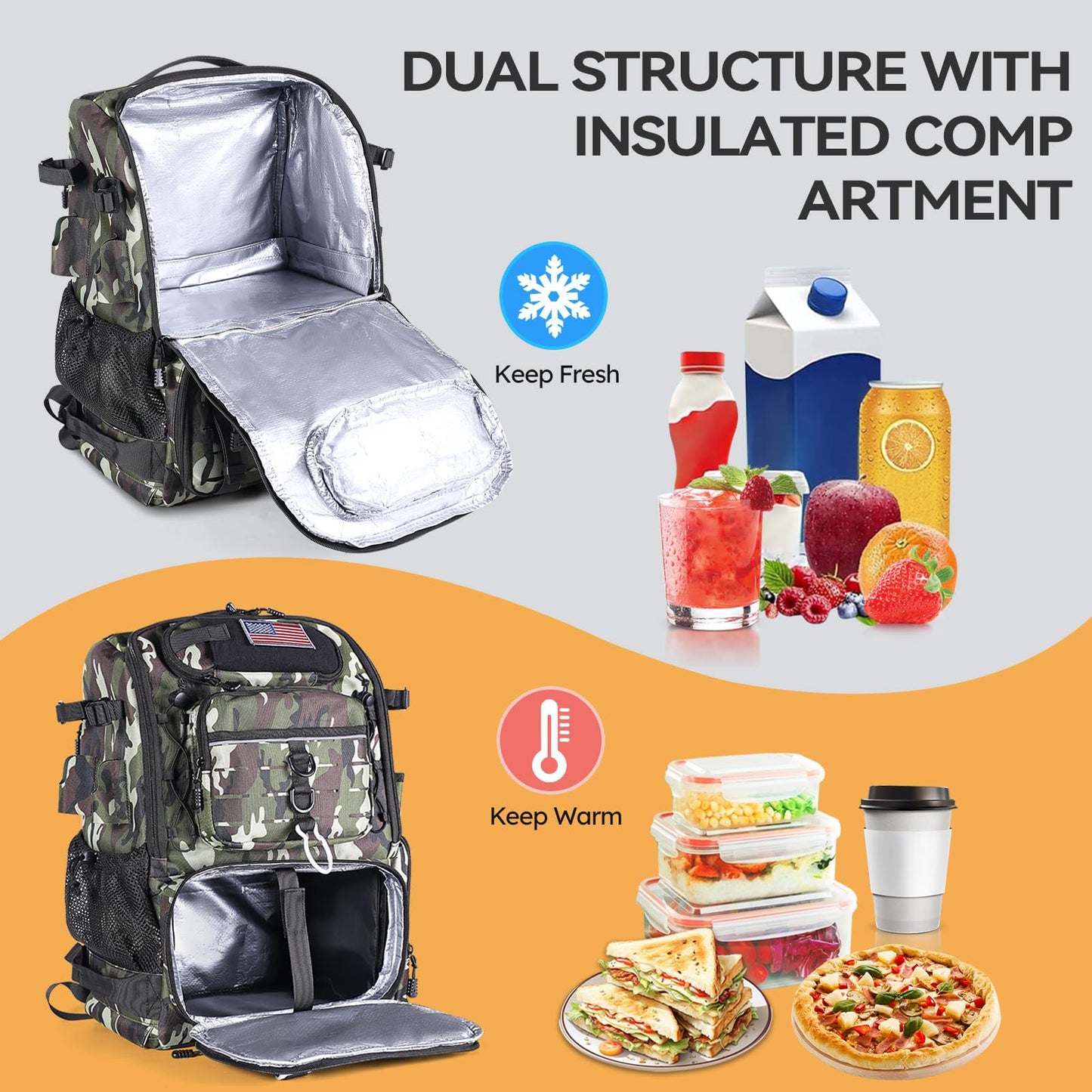 Vomgomfom 37L Fishing Backpack with Fully Waterproof Insulated Lining,Military Survival Molle Back Pack with Laptop Compartment,Army green Camouflage