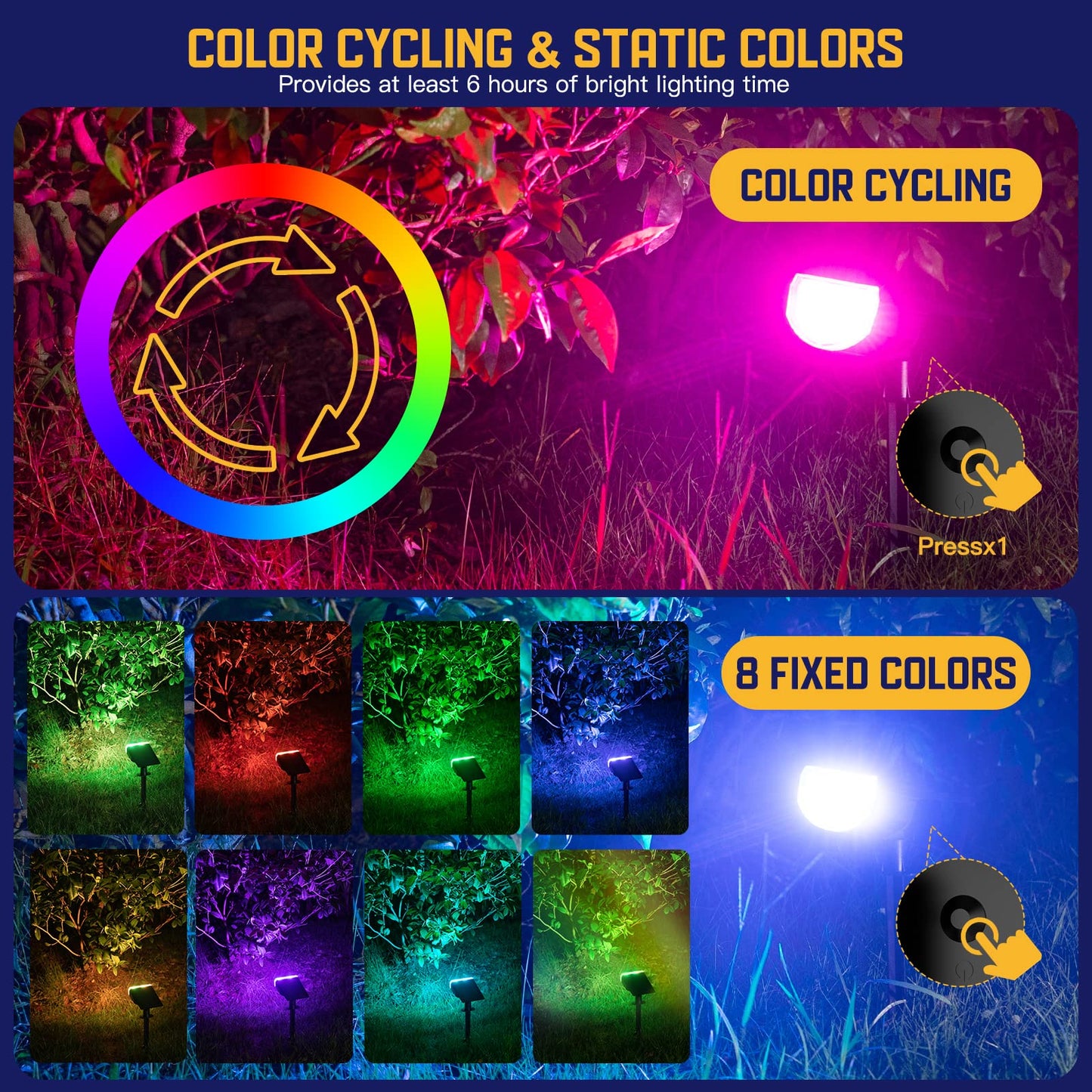 Kyosho Solar Color Spot Lights Outdoor, 9 Lighting Modes Halloween Christmas Lights, 38 LEDs Color Changing Waterproof RGBW Multicolor Tree Pool Solar Spotlight, 2 Pack