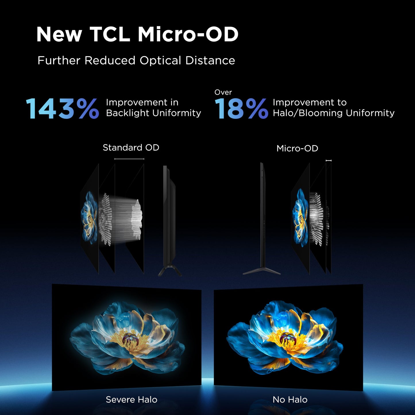 TCL 75-Inch QM6K QLED 4K Smart QD-Mini LED TV with Google TV (75QM6K, 2025 Model) Dolby Vision IQ, Dolby Atmos, HDR, Game Accelerator up to 288Hz, Voice Remote, Works with Alexa, Streaming Television