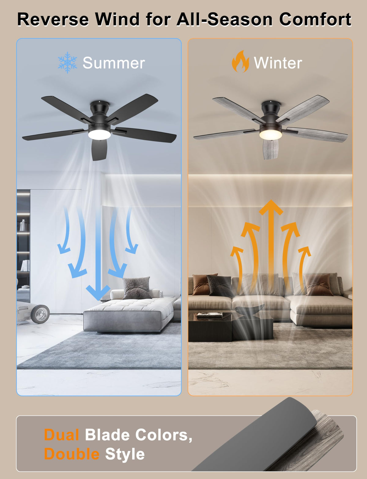 Ohniyou Ceiling Fans with Lights, 52'' Low Profile Ceiling Fan with Light and Remote/APP Control, Modern Flush Mount Ceiling Fan for Indoor Bedroom Living Room, Dimmable, Qiuet DC Motor, Black