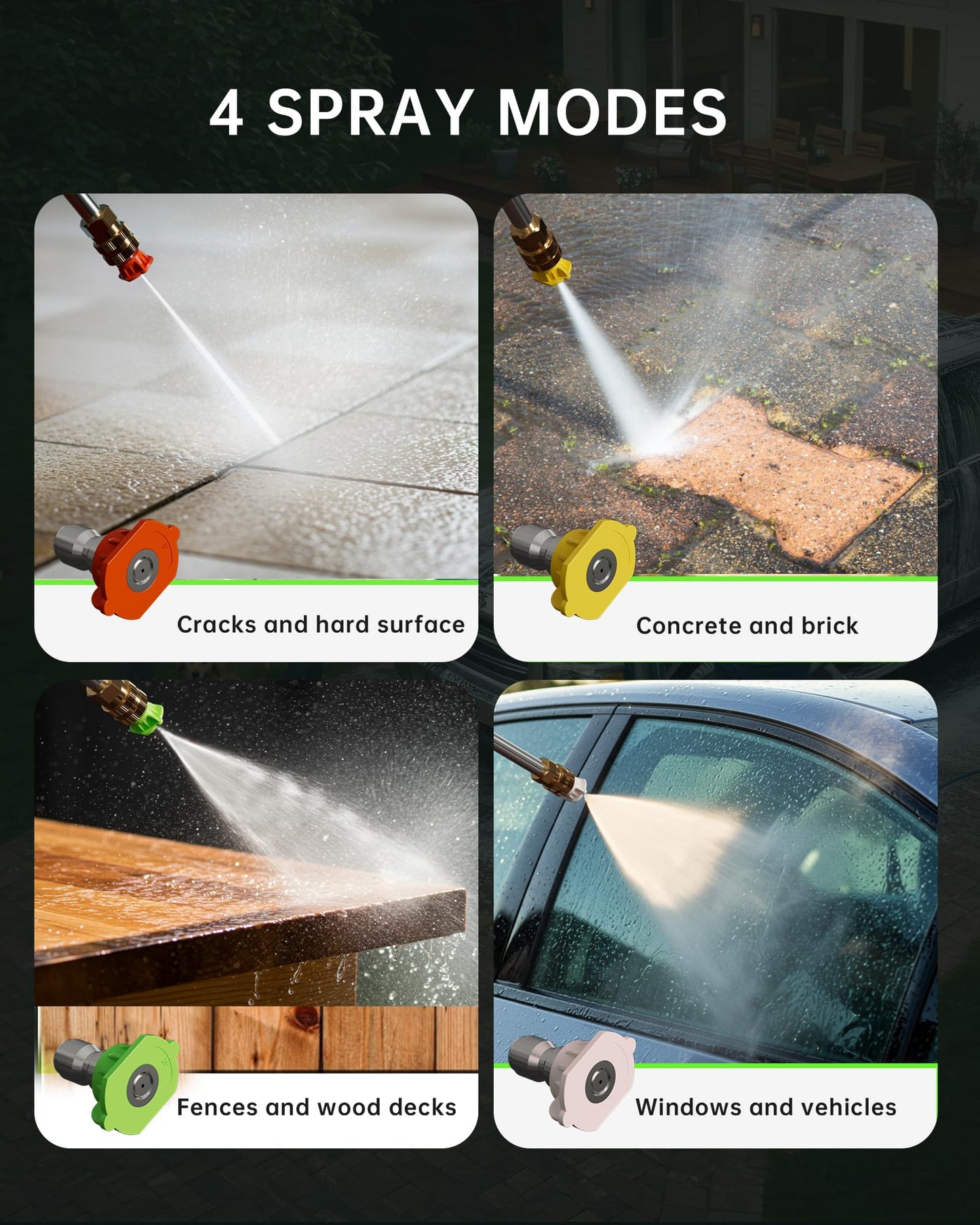 Pressure Washer, Power Washer with Foam Cannon High Pressure Washer for Cars, Fences, Patios, Decks, Patios and Driveway Powerwasher