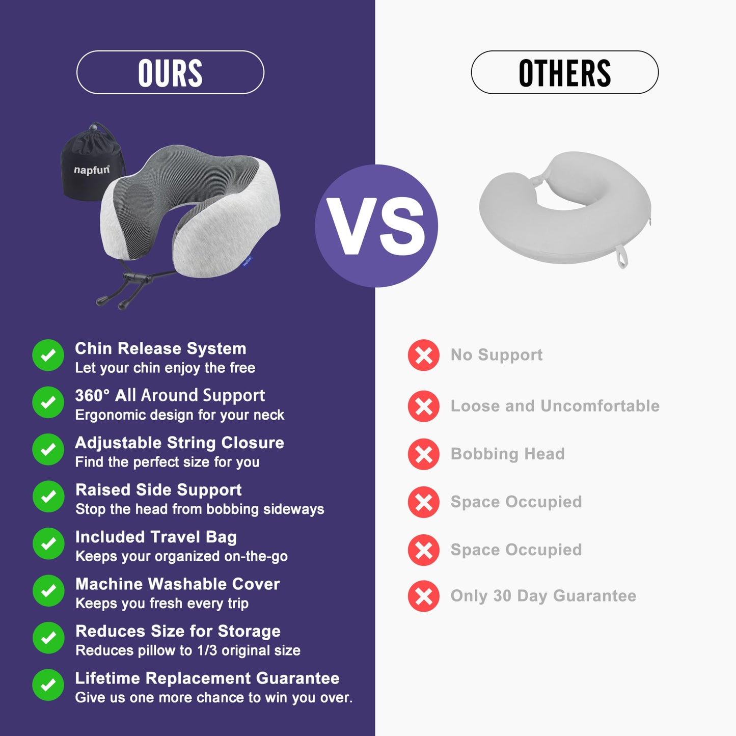 napfun Neck Pillow for Traveling, Upgraded Travel Neck Pillow for Airplane 100% Pure Memory Foam Travel Pillow for Flight Headrest Sleep, Portable Plane Accessories, Light Grey