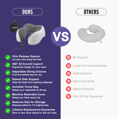 napfun Neck Pillow for Traveling, Upgraded Travel Neck Pillow for Airplane 100% Pure Memory Foam Travel Pillow for Flight Headrest Sleep, Portable Plane Accessories, Light Grey