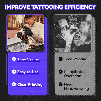 PeriPage Wireless Tattoo Stencil Printer - Professional & Beginner Friendly, Bluetooth & USB Connectivity, 5pcs Free Stencil Paper Included