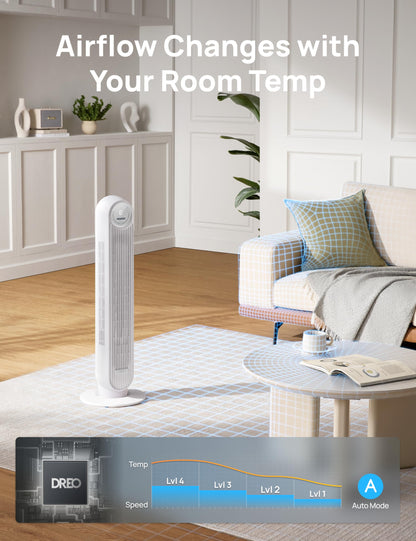 DREO Tower Fan for Bedroom, 25ft/s Velocity Quiet Floor Fan, 90° Oscillating Fans for Indoors with 4 Speeds, 4 Modes, 8H Timer, Standing Fans, Bladeless Fan, White (DR-HTF007)