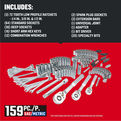 CRAFTSMAN 159 Piece Mechanics Tool Set (CMMT12125)