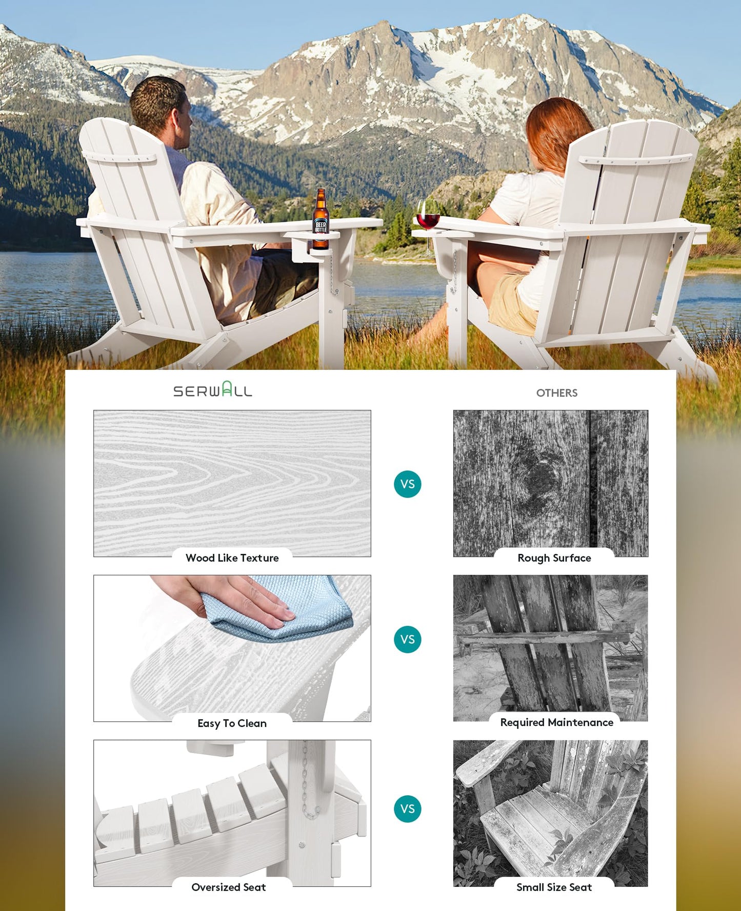 SERWALL Adirondack Chair with Cup Holders - Composite Adirondack Chairs HDPE Outdoor Chairs All Weather Use- White