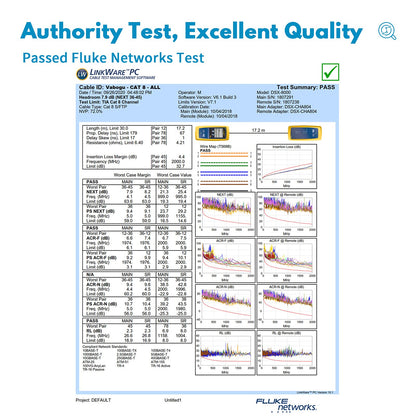 Cat 8 Ethernet Cable, 1.5Ft 3Ft 6Ft 10Ft 15Ft 20Ft 30Ft 40Ft 50Ft 60Ft 100Ft Heavy Duty High Speed Internet Network Cable, Professional LAN Cable Shielded in Wall, Indoor&Outdoor