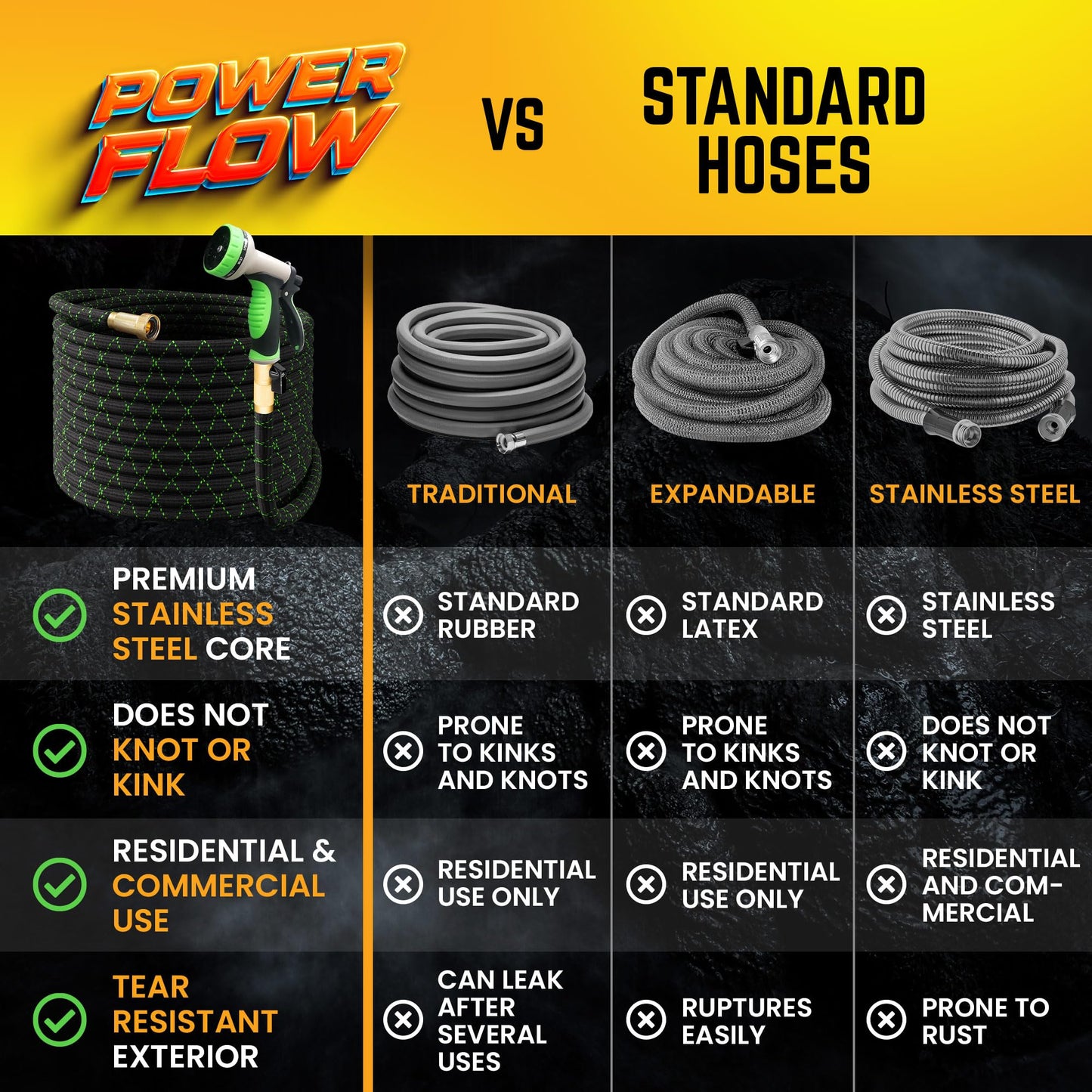 PowerFlow Garden Hose, NON-EXPANDABLE 25 Feet Premium Quality Stainless Steel Metal Water Hose with Durable Fabric Skin, Hose For Commercial, Residential Use, Bonus 10-way Spray Nozzle (25 Ft, Black)