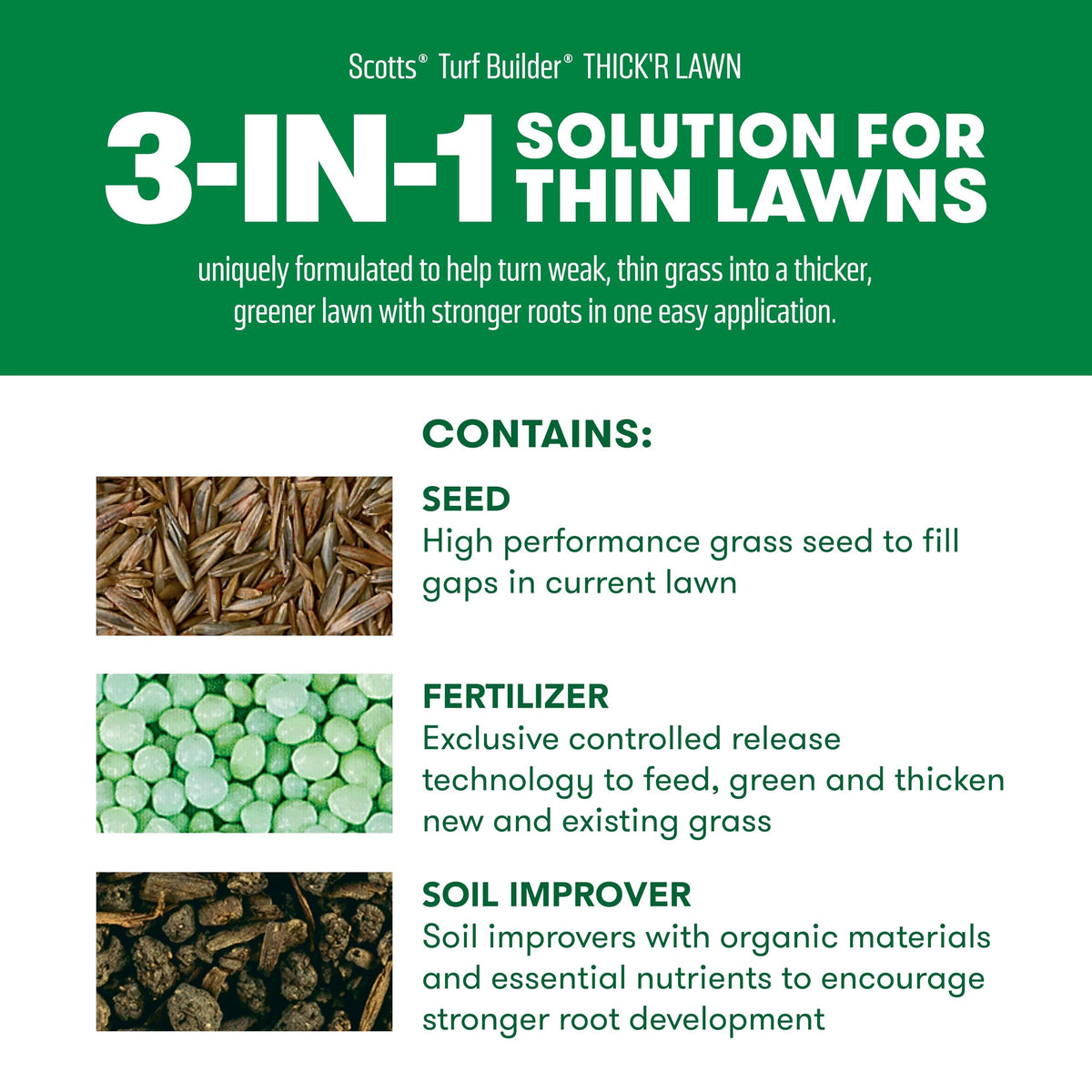 Scotts Turf Builder THICK'R LAWN Grass Seed, Fertilizer, and Soil Improver for Sun & Shade, 4,000 sq. ft., 40 lbs.