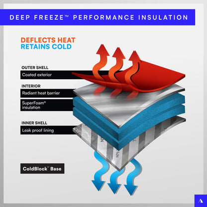 Titan Deep Freeze 30 Can Insulated Tote, Moss