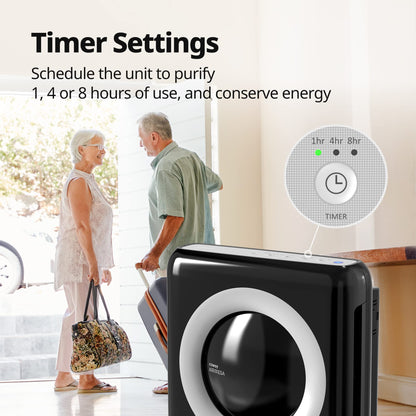 Coway AP-1512HH Mighty Air Purifier with True HEPA and Eco Mode, black/silver, 16.8 x 18.3 x 9.6