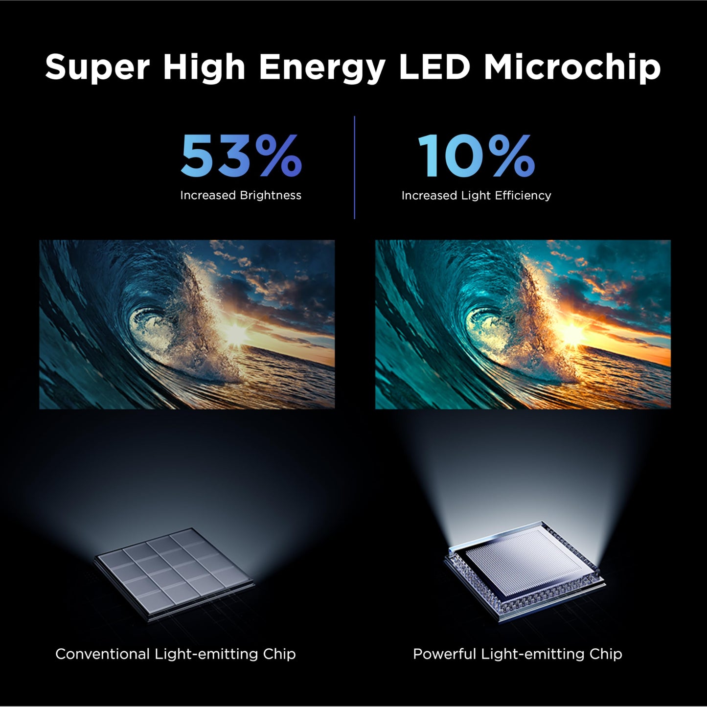 TCL 75-Inch QM6K QLED 4K Smart QD-Mini LED TV with Google TV (75QM6K, 2025 Model) Dolby Vision IQ, Dolby Atmos, HDR, Game Accelerator up to 288Hz, Voice Remote, Works with Alexa, Streaming Television