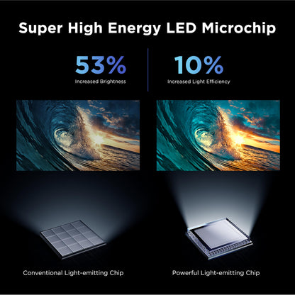 TCL 75-Inch QM6K QLED 4K Smart QD-Mini LED TV with Google TV (75QM6K, 2025 Model) Dolby Vision IQ, Dolby Atmos, HDR, Game Accelerator up to 288Hz, Voice Remote, Works with Alexa, Streaming Television