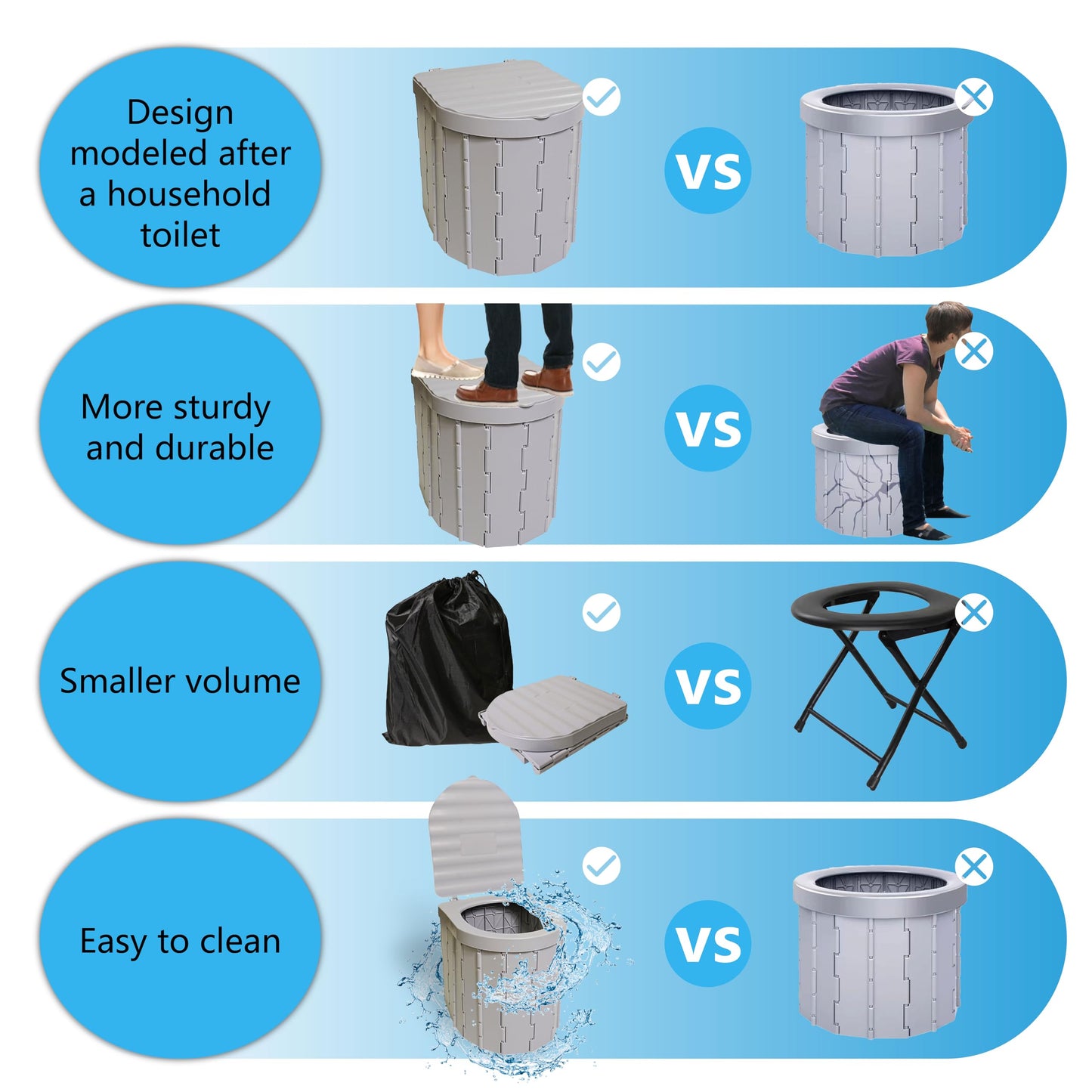 ILZAR Portable Toilet for Adults，Extra Large Camping Toilets Portable with Lid, Folding Portable Toilet for Camping, Portable Potty for Adults with Trash Bag, Foldable Outdoor Toilet, Gray