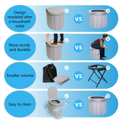 ILZAR Portable Toilet for Adults，Extra Large Camping Toilets Portable with Lid, Folding Portable Toilet for Camping, Portable Potty for Adults with Trash Bag, Foldable Outdoor Toilet, Gray