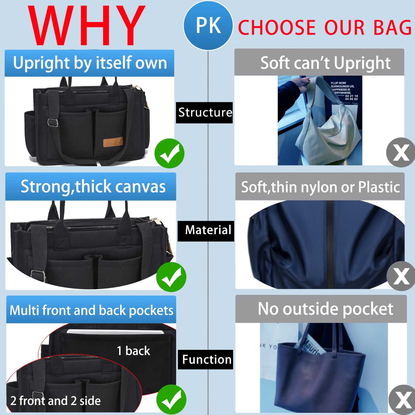 ZHMO Canvas Tote Bag for Women With Compartments and Zipper,Black Women's Bags Crossbody Bags Work Laptop Tote Bag Large Satchels Handbag Tote Purse Everyday Shoulder Bag for Travel Nurse Teacher Gift