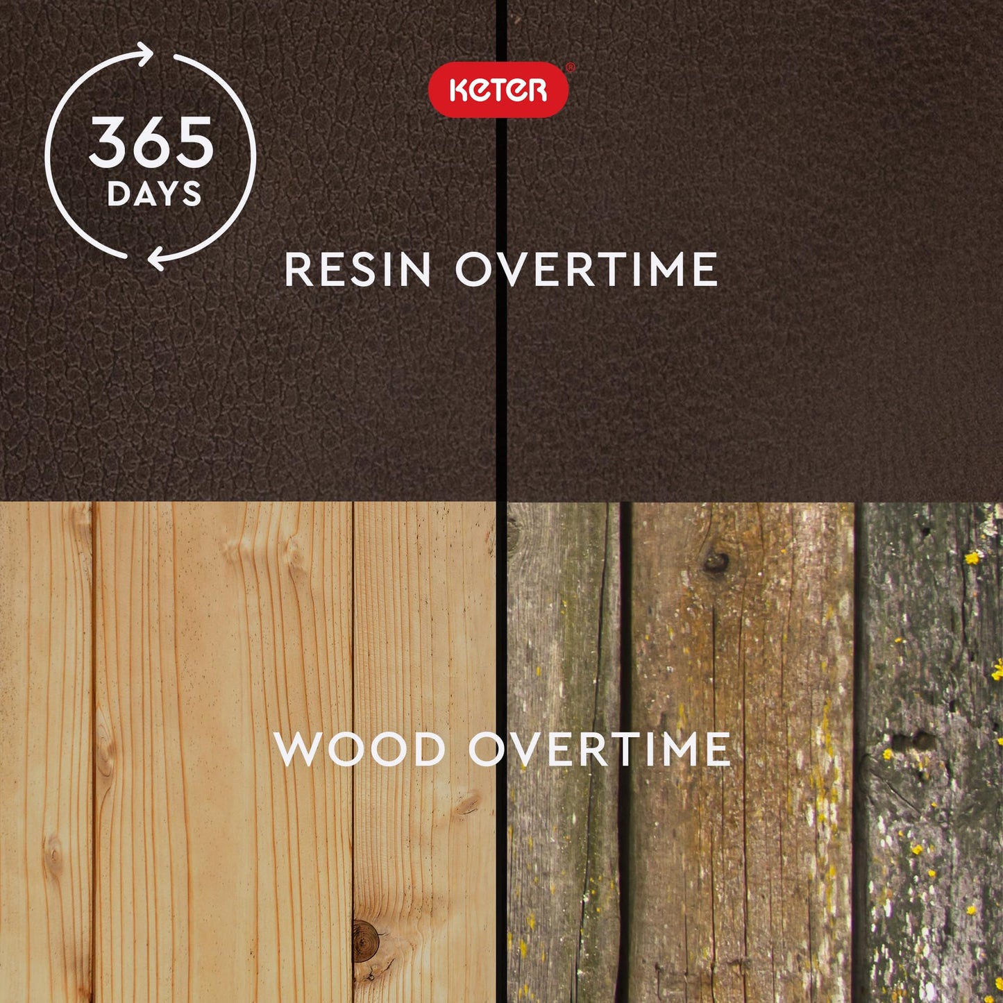 Keter Kentwood 92 Gallon Resin Deck Box-Organization and Storage for Patio Storage Box Outdoor Cushions, Throw Pillows, Garden Tools and Pool Floats, Brown