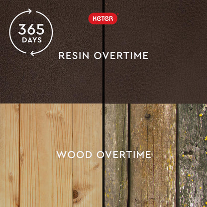 Keter Kentwood 92 Gallon Resin Deck Box-Organization and Storage for Patio Storage Box Outdoor Cushions, Throw Pillows, Garden Tools and Pool Floats, Brown