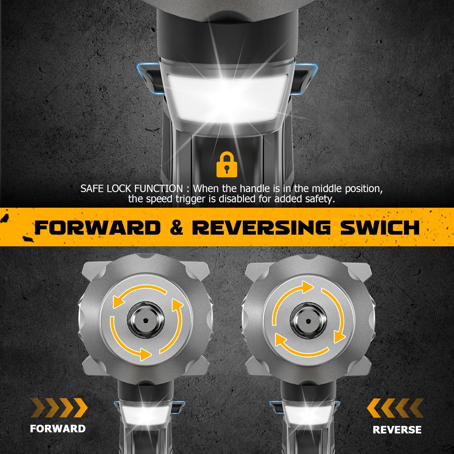 Cordless Impact Wrench 1/2 inch for Dewalt Battery 900FT-LBS with 6 Sockets and Durable Toolbox Brushless Impact Gun Includes LED Work Light (950Ft-lbs Wrench with 6 Sockets)