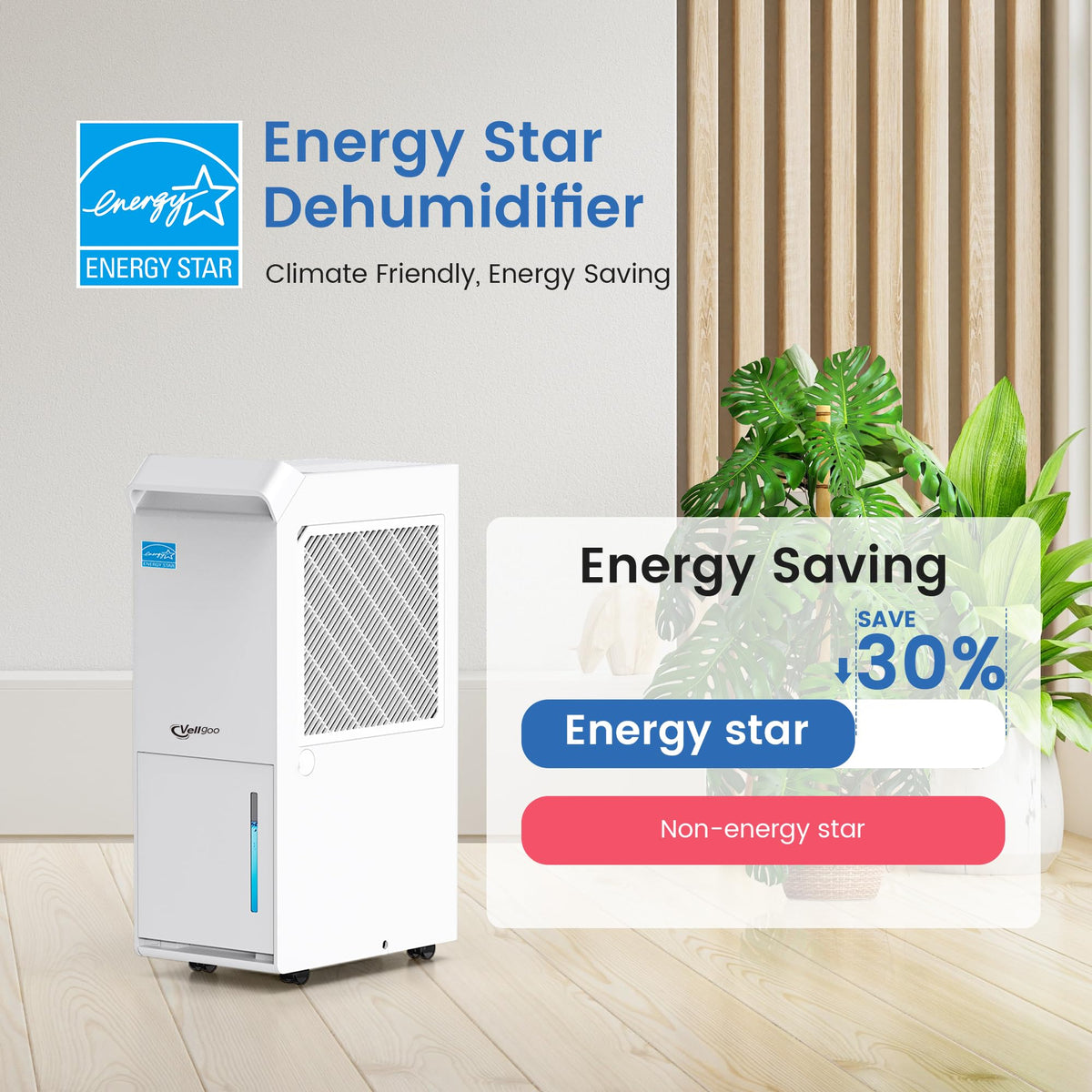 3,500 Sq.Ft Energy Star Dehumidifier for Basement with Drain Hose, 35 Pint Dehumidifiers for Home Large Room, Intelligent Humidity Control White Upgrade Version 2024