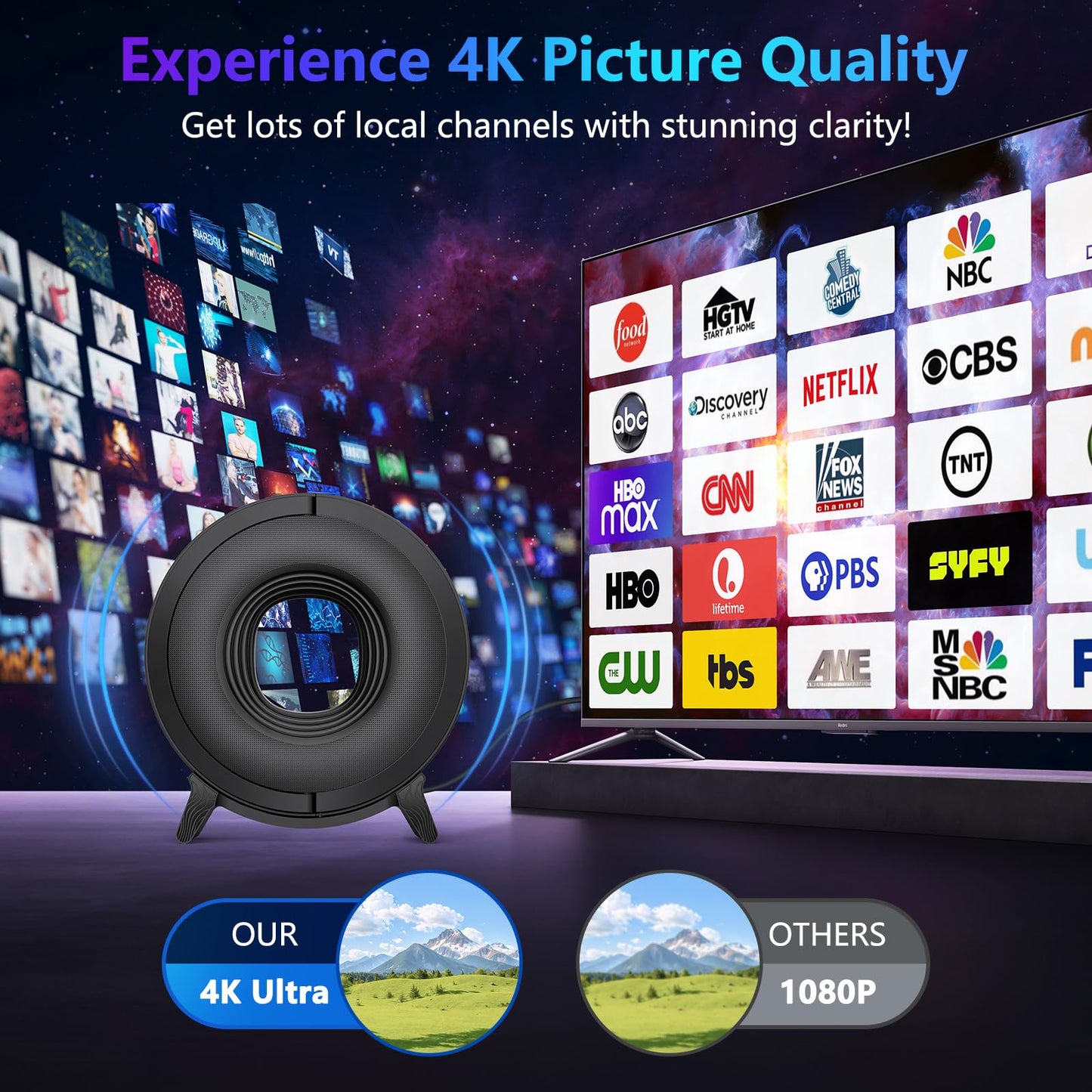 2025 TV Antenna Indoor for Local Channels, Antenna for Smart TV 360° Reception,Digital Antenna for Long Range Reception and All Smart/Old TVs, Supports 4K 1080P HD VHF UHF