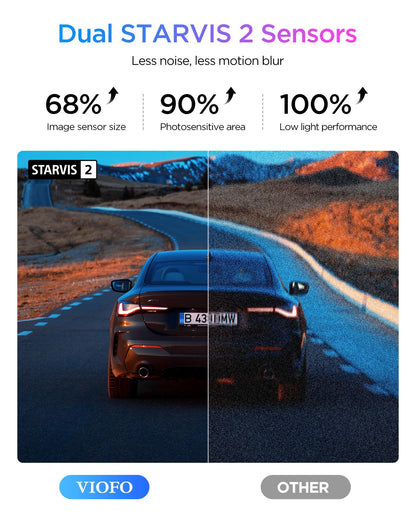 VIOFO A329S 4K 60FPS Dash Cam Front and Rear, 4K+2K Dual Dash Camera for Cars, Power Saving Parking Mode, Wi-Fi 6 App Control, Dual STARVIS 2 Sensors, Supports up to 4TB SSD or 512GB microSD Card