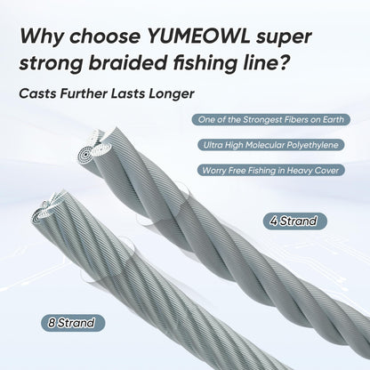YUMEOWL Fishing Line, No Stretch-Super Strong-Abrasion Resistant-Braided Line, 4 Strand, Ocean Blue, 164YDS, 4LB, 0.05MM