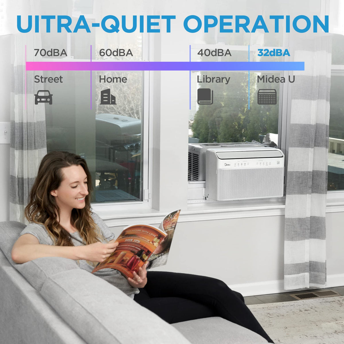 Midea 8,000 BTU U Shaped Smart Inverter Window Air Conditioner, Cools up to 350 Sq. Ft., Ultra Quiet with Open Window Flexibility, Works with Alexa/Google Assistant, 35% Energy Savings, Remote Control