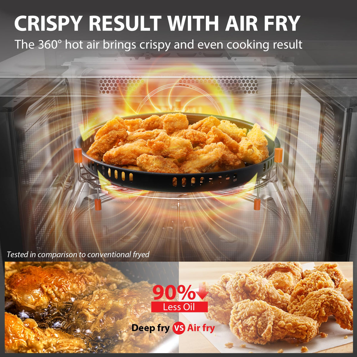 TOSHIBA Air Fryer Combo 8-in-1 Countertop Microwave Oven, with Convection, Broil, Odor Removal Mode, 12.4" Position Memory Turntable, Child-Lock, 1.0 Cu.ft, Black Stainless Steel, ML2-EC10SA(BS)