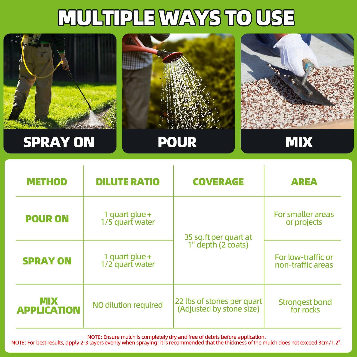 Mulch Glue 1.3 Gallon, Ultra-Stick Rock Glue for Landscaping, Gravel Binder Non-Toxic Rubber Mulch Lock Adhesive, Heavy Rain & Windproof for Gardens, Pea Gravel Stabilizer, Lasts up to 2 Year