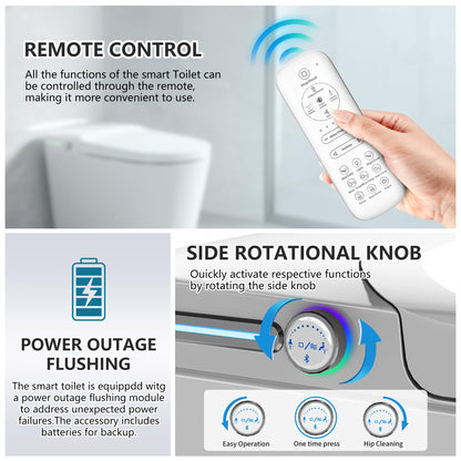 LOUPUSUO Luxury Smart Toilet with Bidet Built In, Bidet with Heated Seat,Warm Water Sprayer & Dryer, Japanese Toilet with Foot Sensor Operation,LED Display