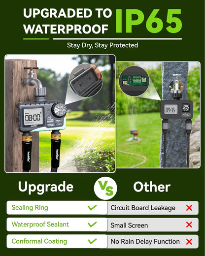 RAINPOINT 2 Zone Water Timer for Garden Hose - Sprinkler With Rain Delay, Manual Watering, Automatic Irrigation Controller System - Programmable Faucet Timer for Yard Lawn