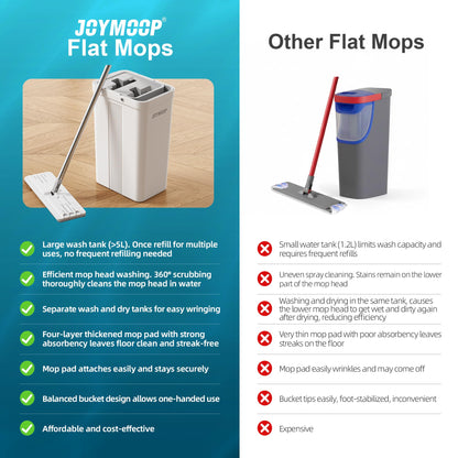 JOYMOOP Mop and Bucket Set with Wringer, Flat Mops for Floor Cleaning, Wall Mop Cleaner with Long Handle, Hardwood Floor Mop with 4 Microfiber Pads
