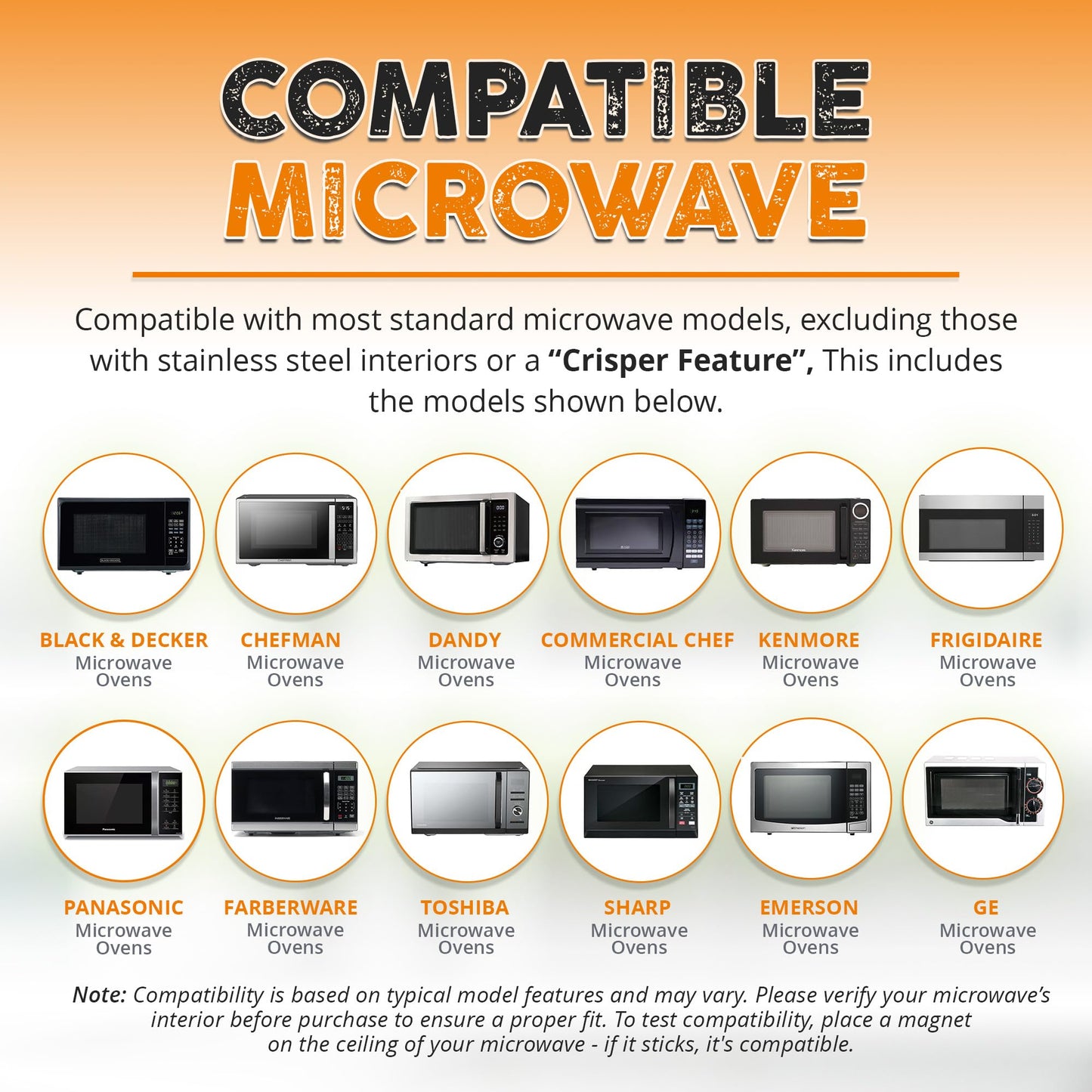 HOVER COVER Magnetic Splatter Cover, 12-Inch Clear BPA-Free Food Lid, Vented Plate Guard with Steam Vents, Anti-Splash Microwave Lid, Dishwasher Safe, Space-Saving Magnetic Storage - Onyx Black