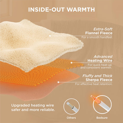 Bedsure Heated Blanket Throw Blanket - Fast Heating Electric Blanket, GentleSoft Flannel Heated Throw with 4 Time Settings, 6 Heating Settings, Warm Gifts for Grandma (50x60 inches, Grey)