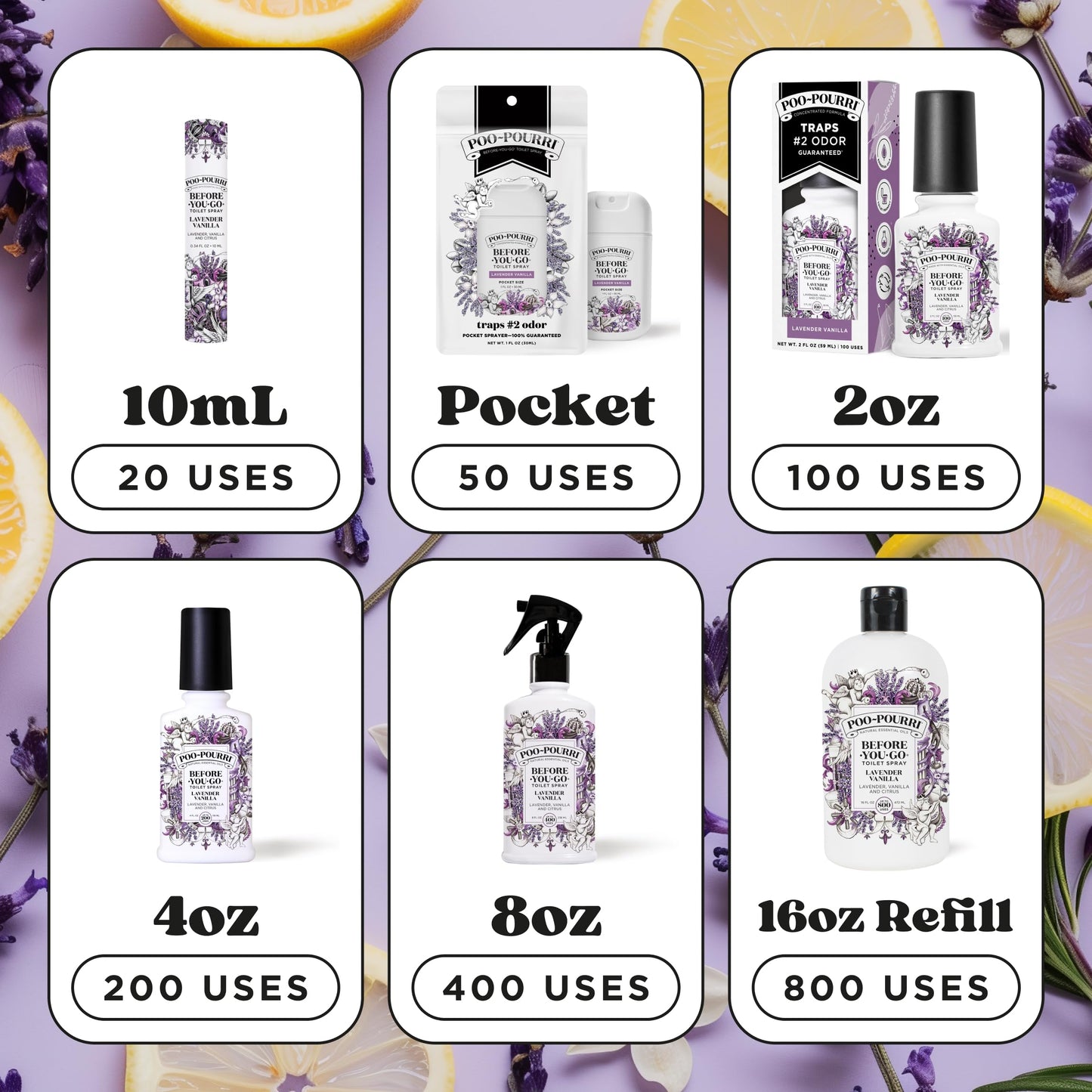 Poo-Pourri Before-You-Go Toilet Spray, Lavender Vanilla, 2 Fl Oz, Up to 100 Uses, Bathroom Odor Deodorizer with Essential Oils for Home or Work, Travel Essentials, TSA Approved Size